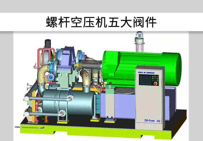 螺桿空壓機五大閥件！用途及故障處理