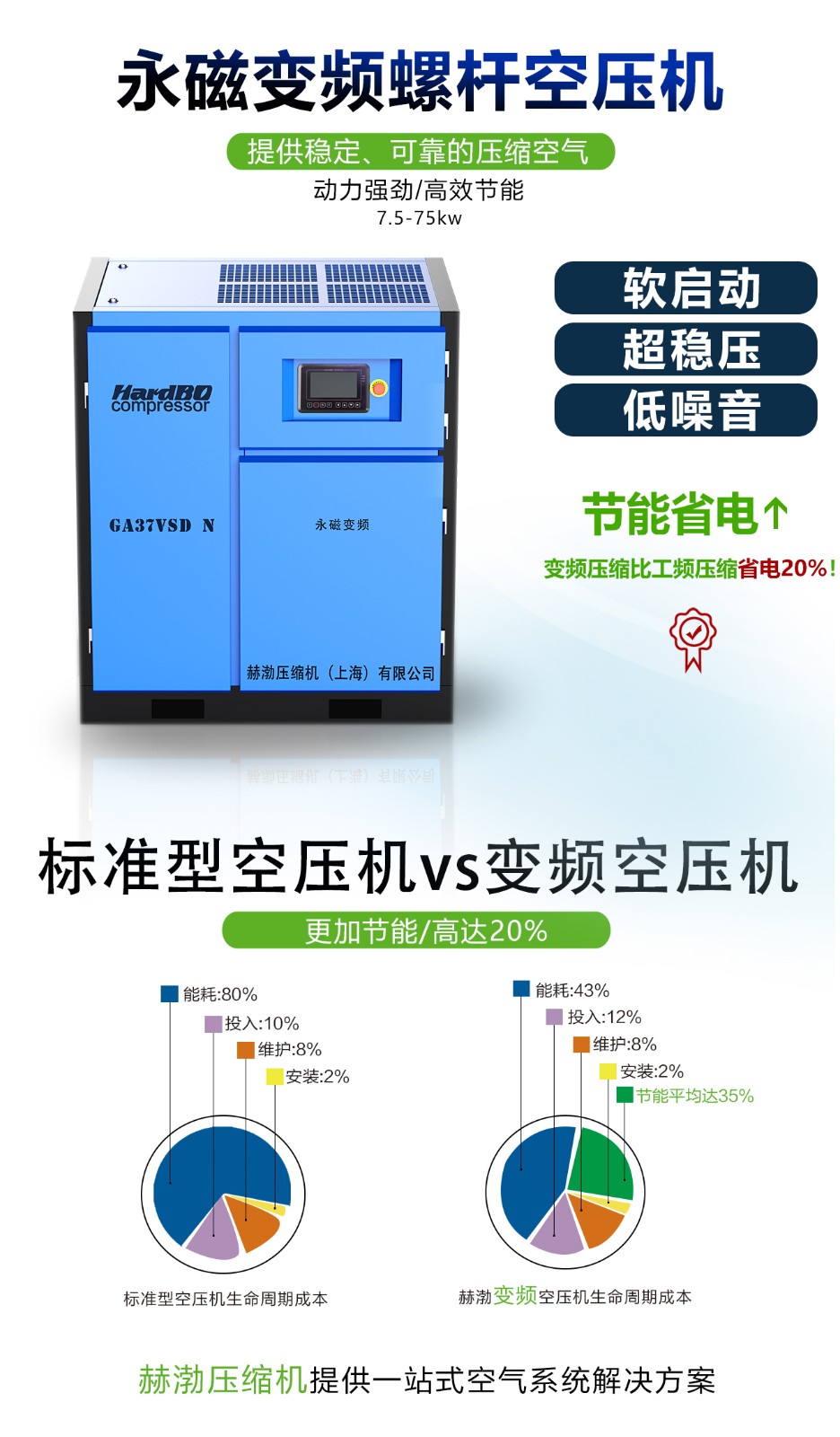 永磁變頻7_01.jpg